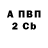 Канабис AK-47 SantaBarBara86